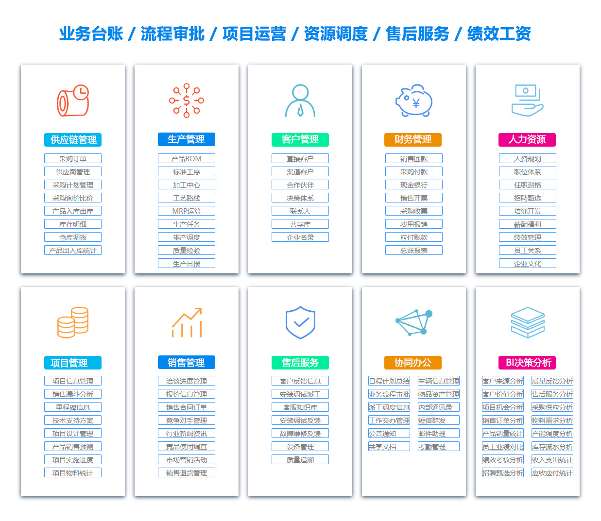 肇庆ERP系统